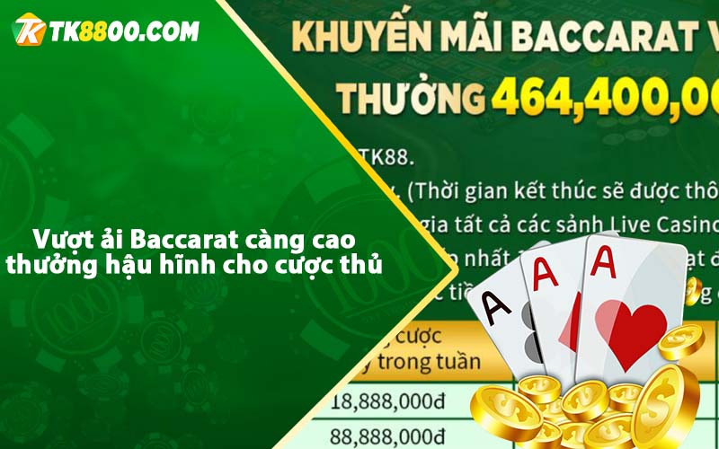 Khuyến Mãi Live Casino Tk88 - Hoàn trả mỗi ngày đến 2.0% 6 Vượt ải Baccarat càng cao thưởng hậu hĩnh cho cược thủ